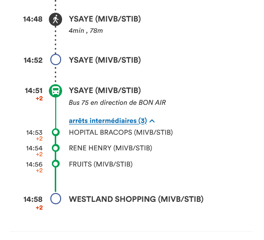 Intermodalité STIB